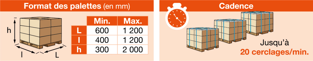 Guide d'utilisation cercleuse verticale semi-automatique TP 502 MV