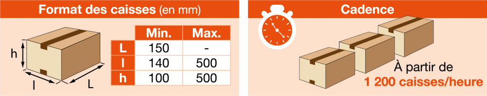 Guide d'utilisation machine à fermer les caisses SK20