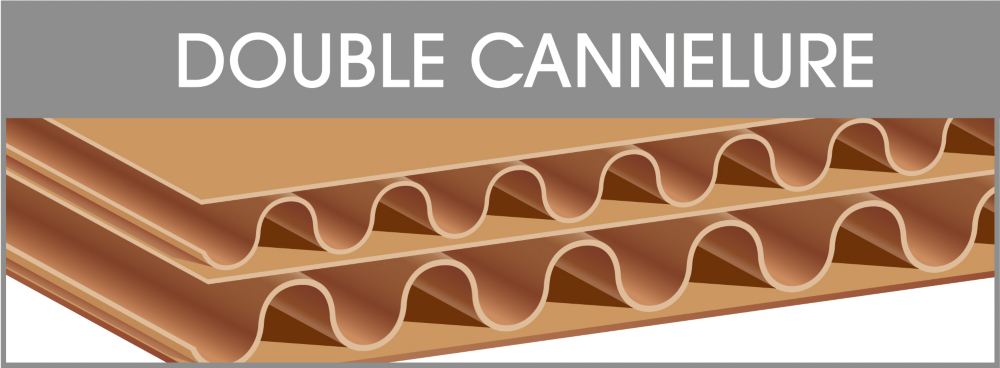 Caisse carton pour produit long - DOUBLE cannelure 1000 x 250 x 350 mm