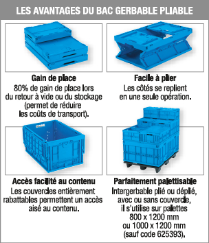 BAC PLIABLE AVEC COUVERCLE 61 LITRES BLEU, bac gerbable pliant